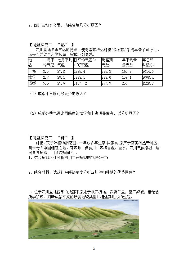 四川盆地第2页