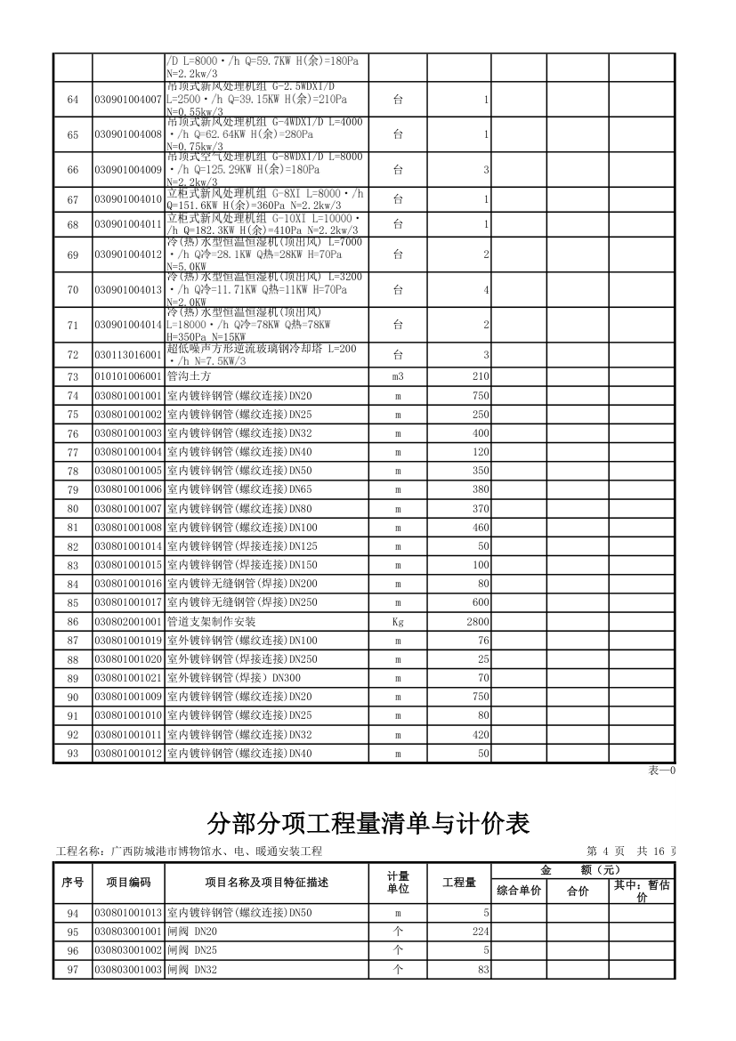 博物馆工程量清单第3页