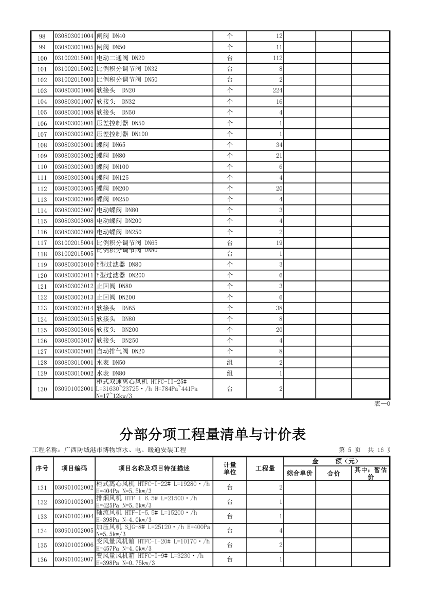 博物馆工程量清单第4页