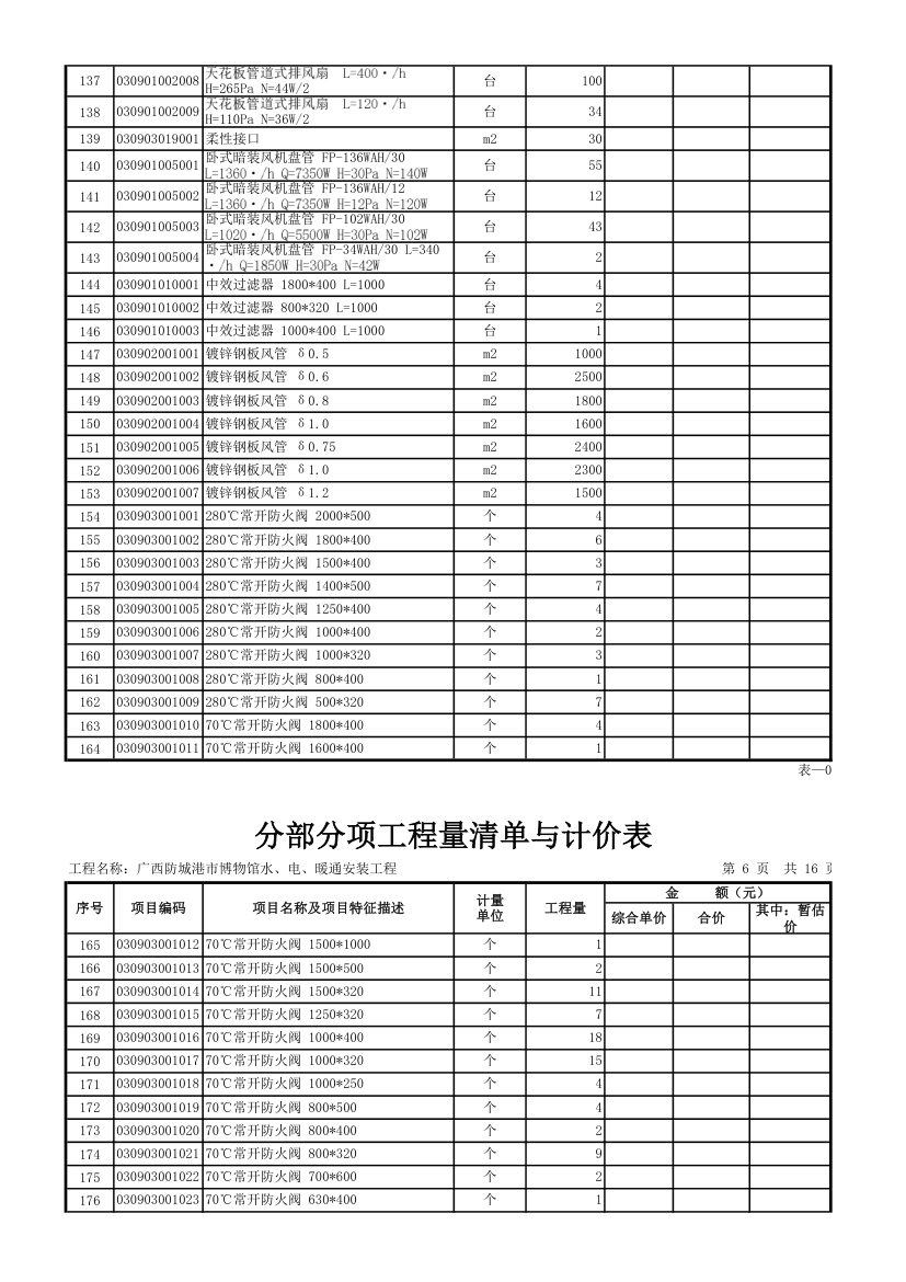 博物馆工程量清单第5页