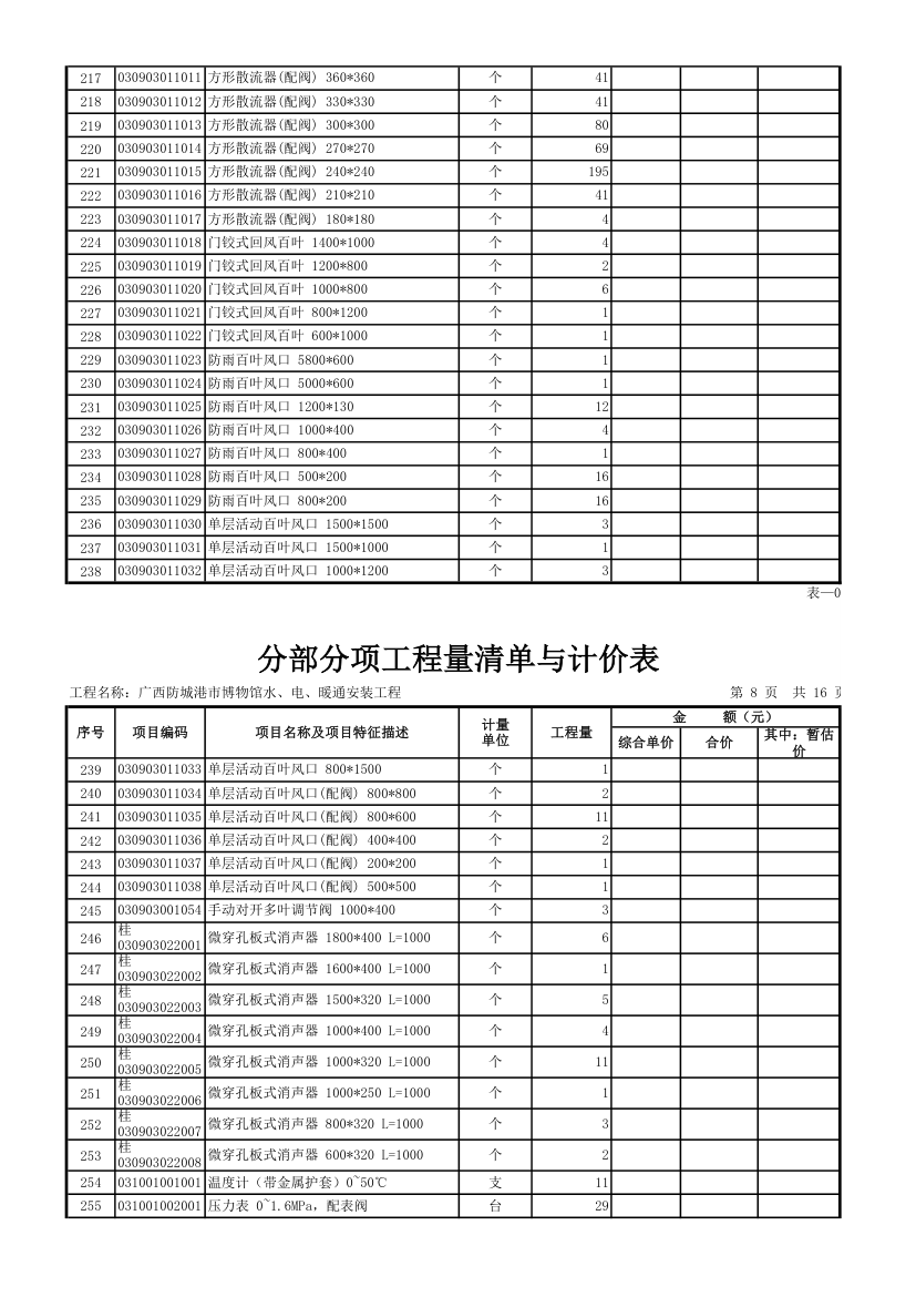 博物馆工程量清单第7页