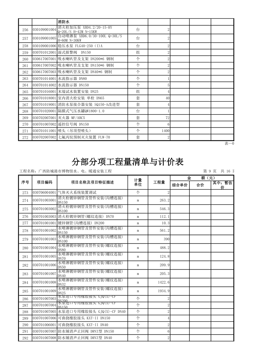 博物馆工程量清单第8页