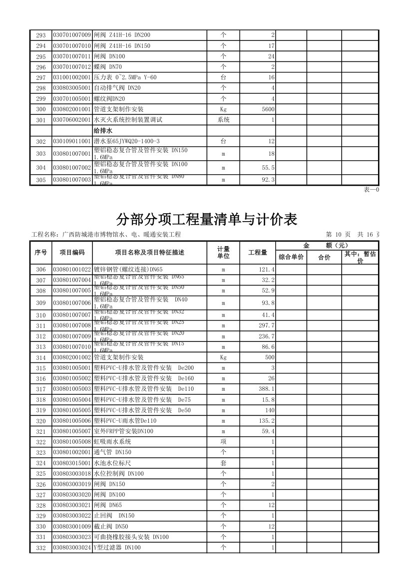 博物馆工程量清单第9页