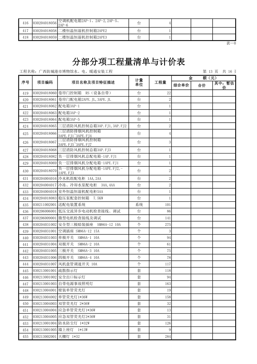 博物馆工程量清单第12页