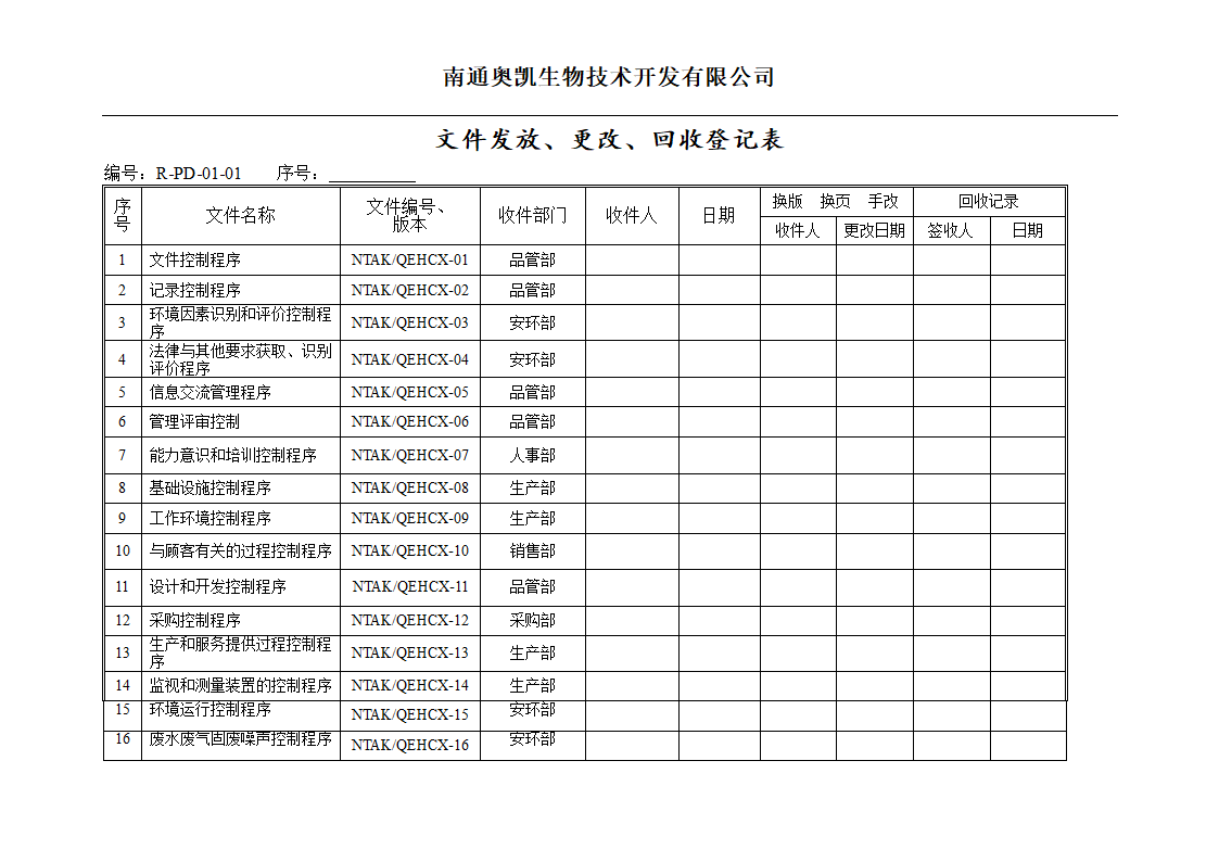 文件发放清单