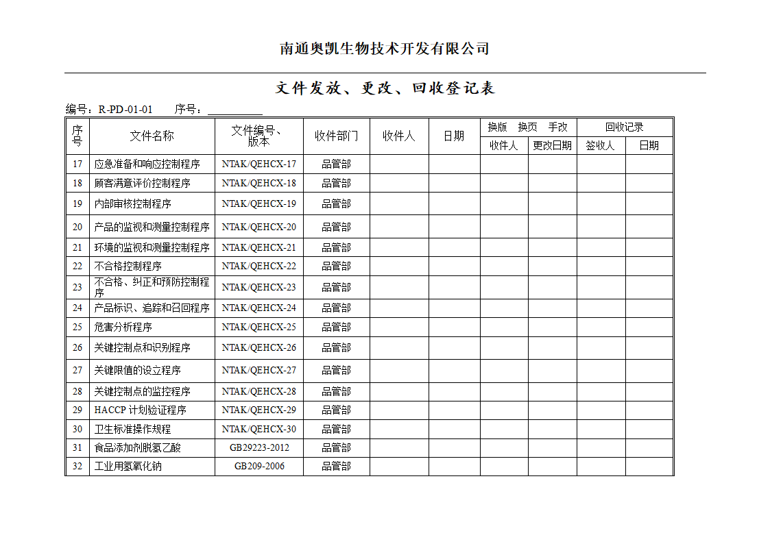 文件发放清单第2页