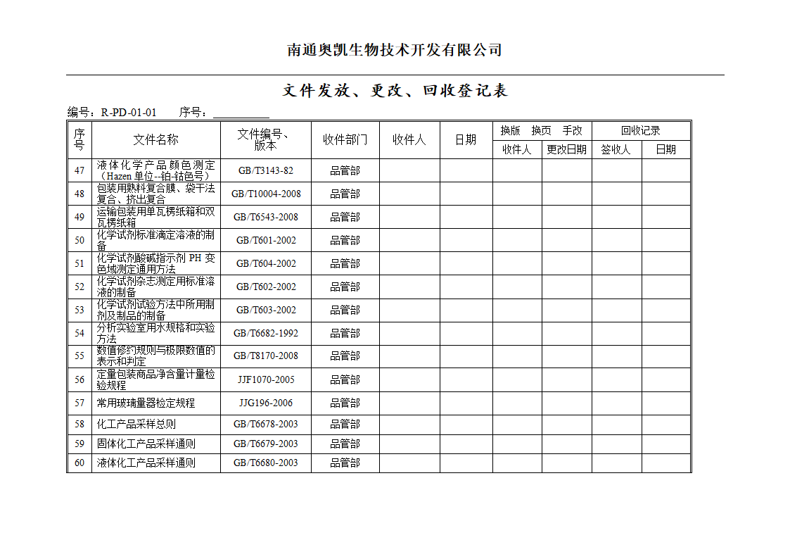 文件发放清单第4页