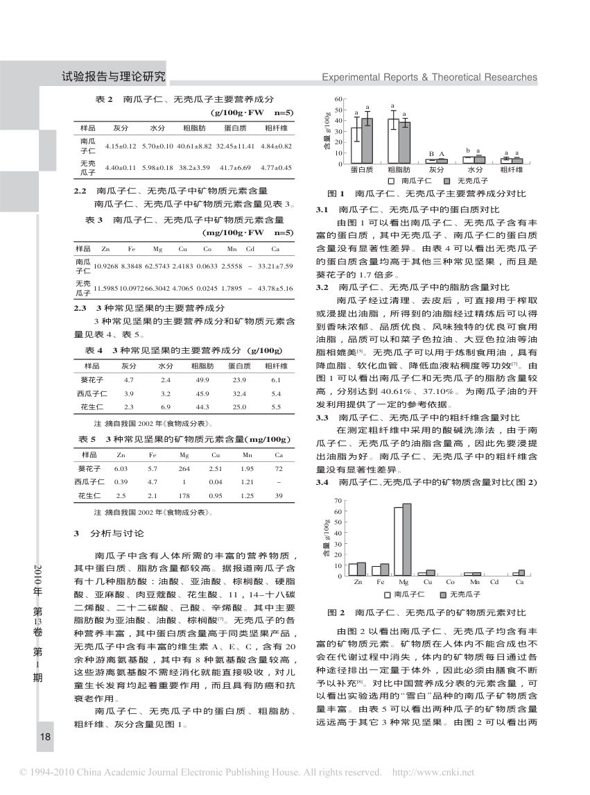 南瓜子仁与无壳瓜子营养成分对比分析第3页