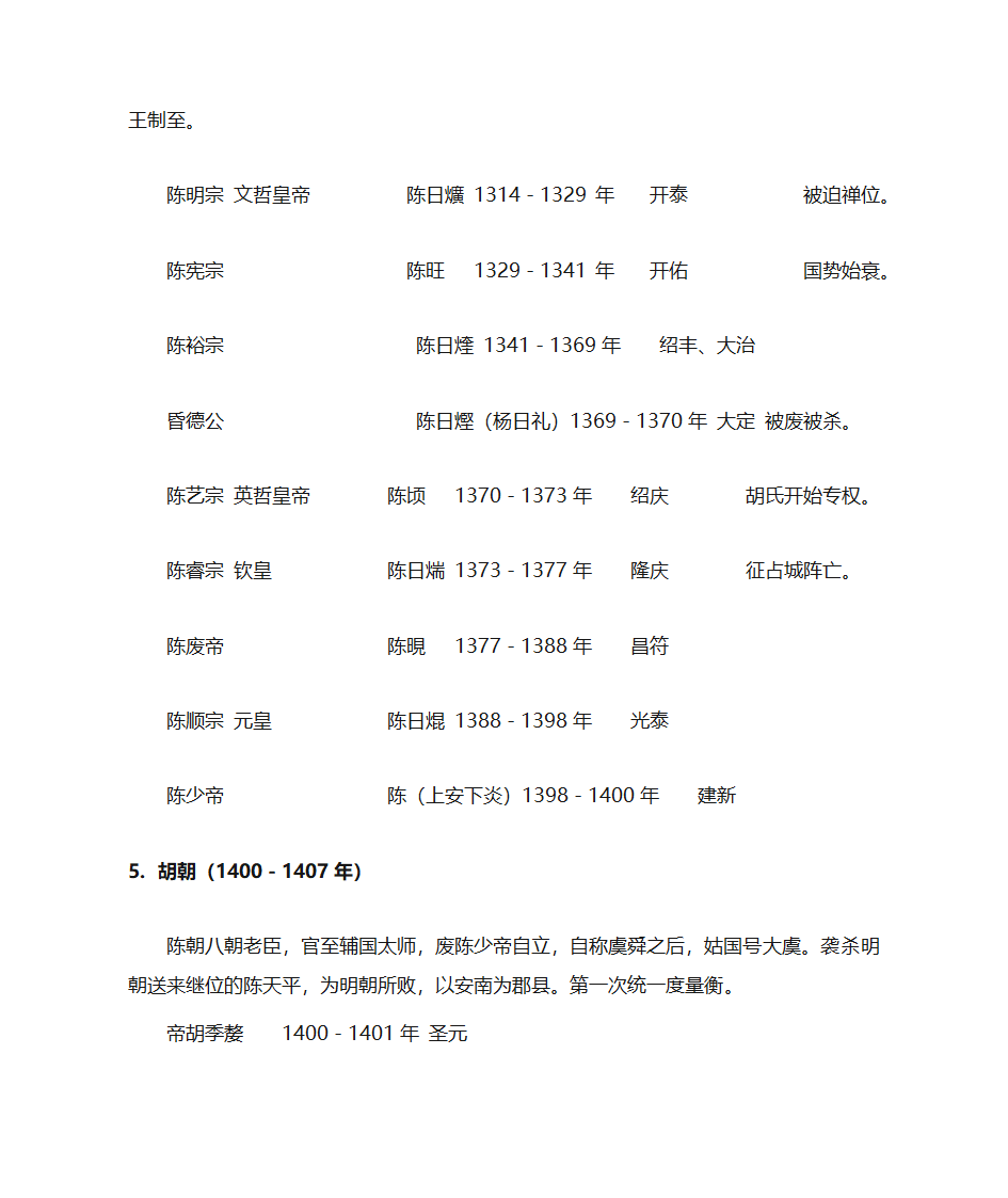 越南皇帝世系表第4页