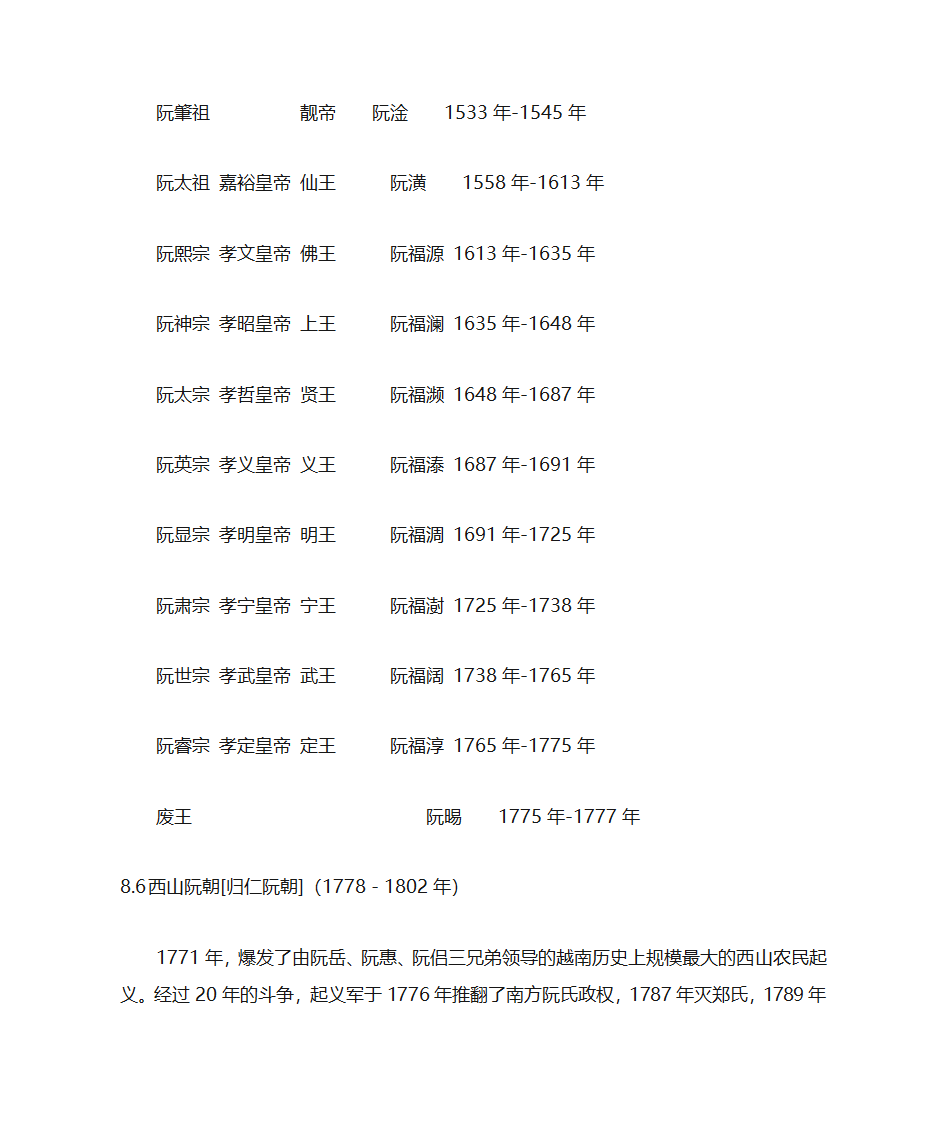 越南皇帝世系表第11页