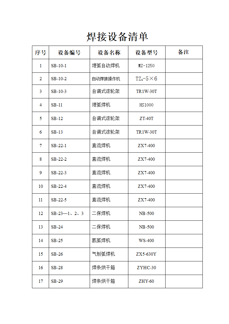 焊接设备清单