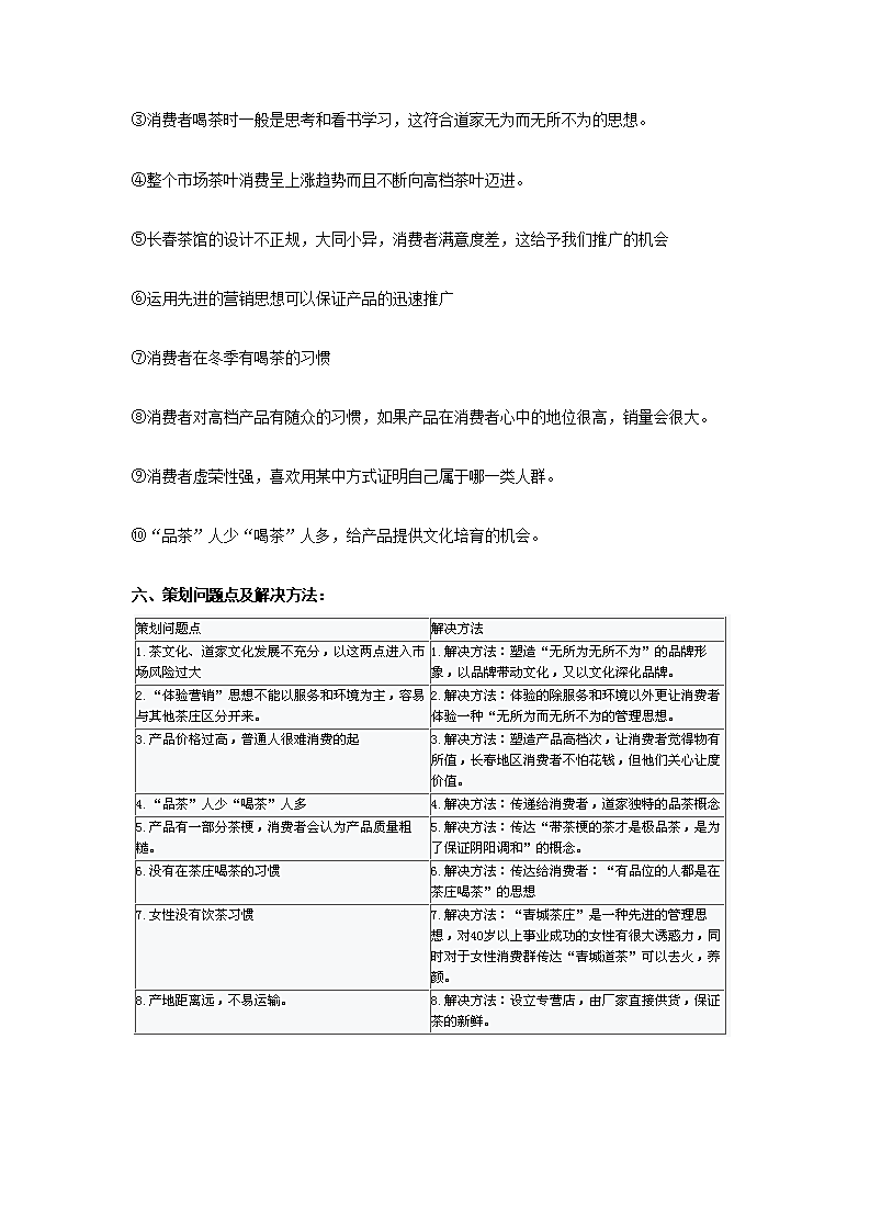 青城道茶长春地区营销策划方案第6页