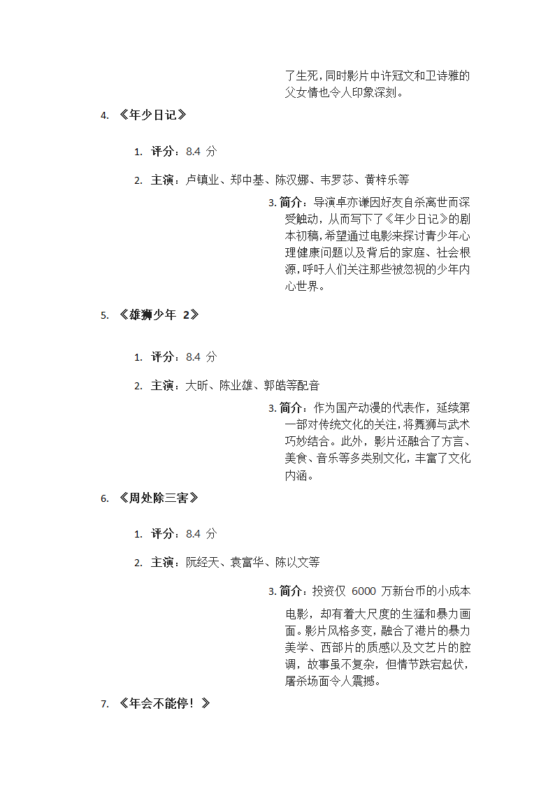 豆瓣 2024 年度电影榜单第2页