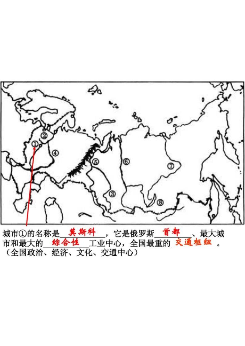 欧洲东部和北第8页