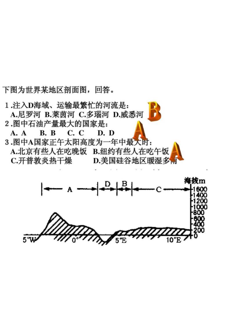 欧洲东部和北第11页