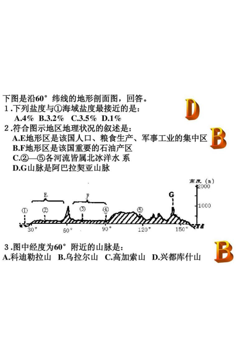 欧洲东部和北第44页