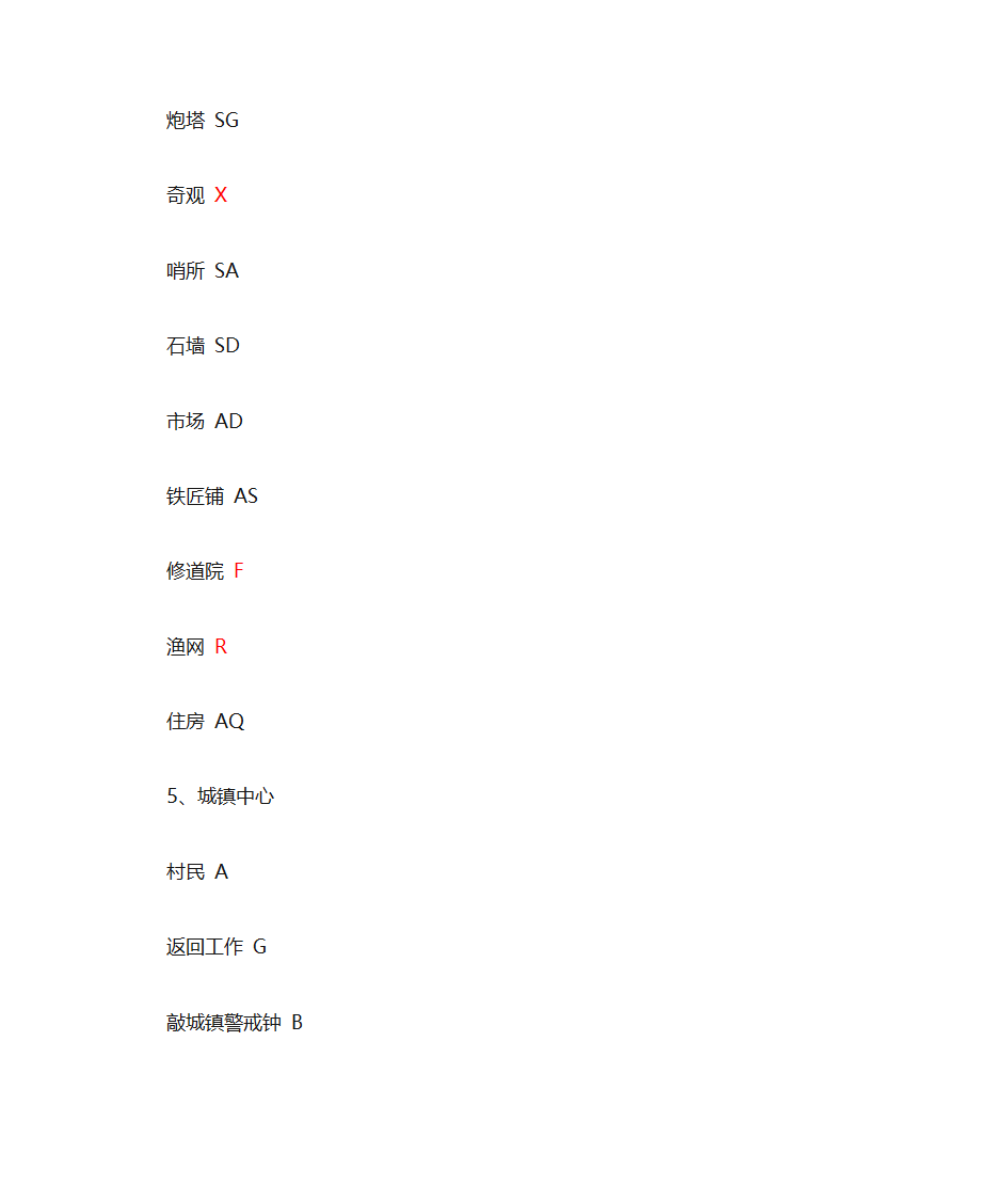 帝国时代2 被遗忘的帝国快捷键第5页