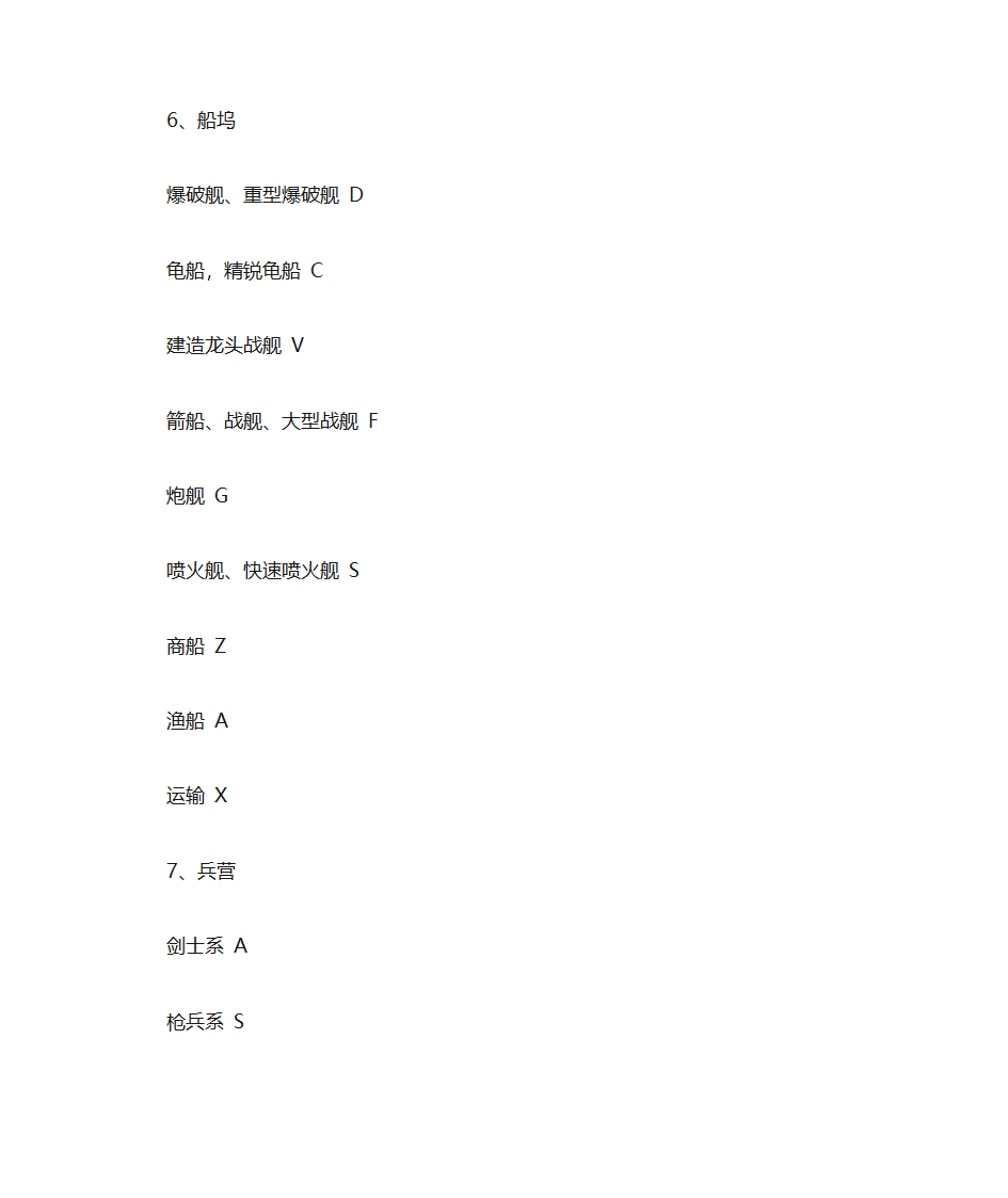 帝国时代2 被遗忘的帝国快捷键第6页