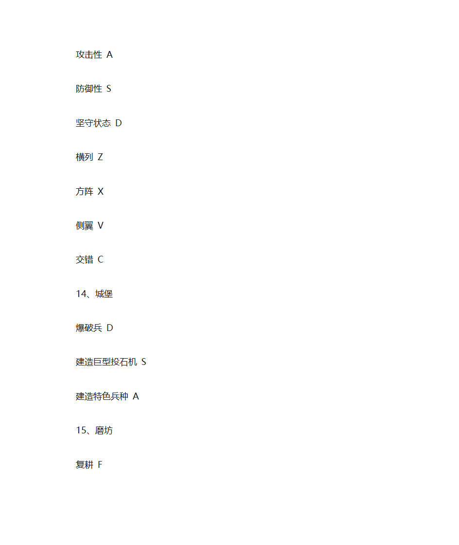 帝国时代2 被遗忘的帝国快捷键第9页