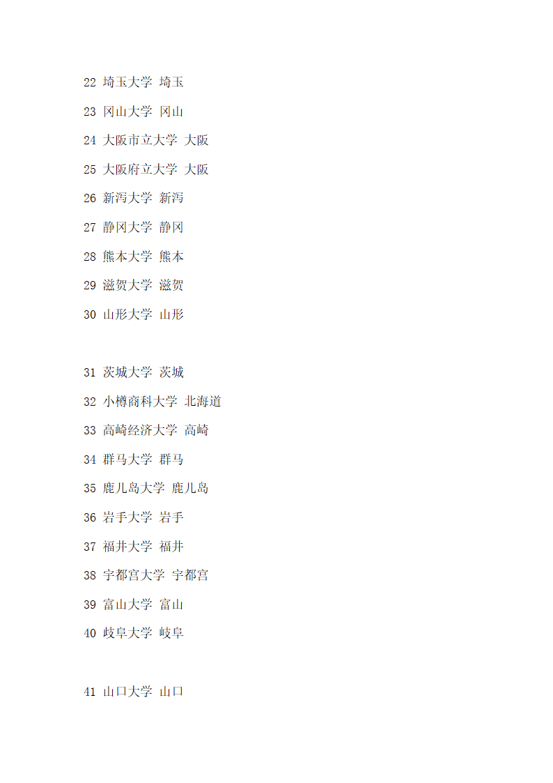 帝国大学第4页