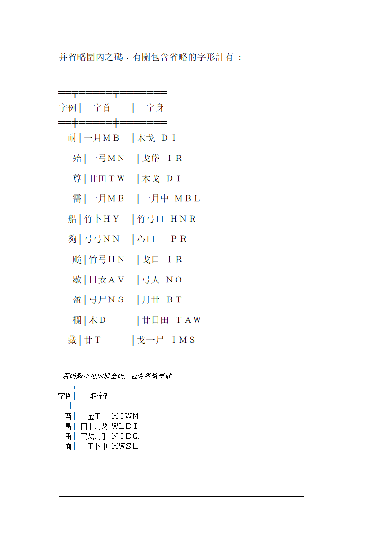 仓颉输入法规则第6页