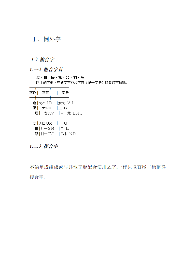 仓颉输入法规则第7页