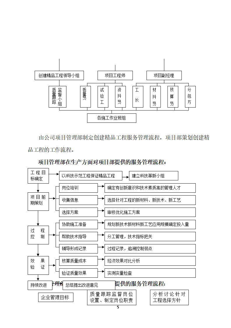 创建精品质量工程项目策划方案.doc第6页