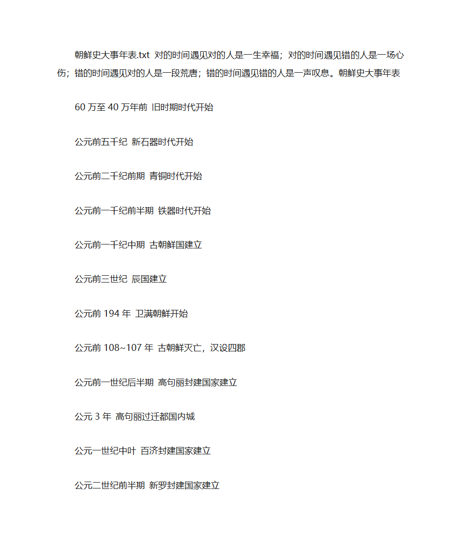 朝鲜史大事年表第1页