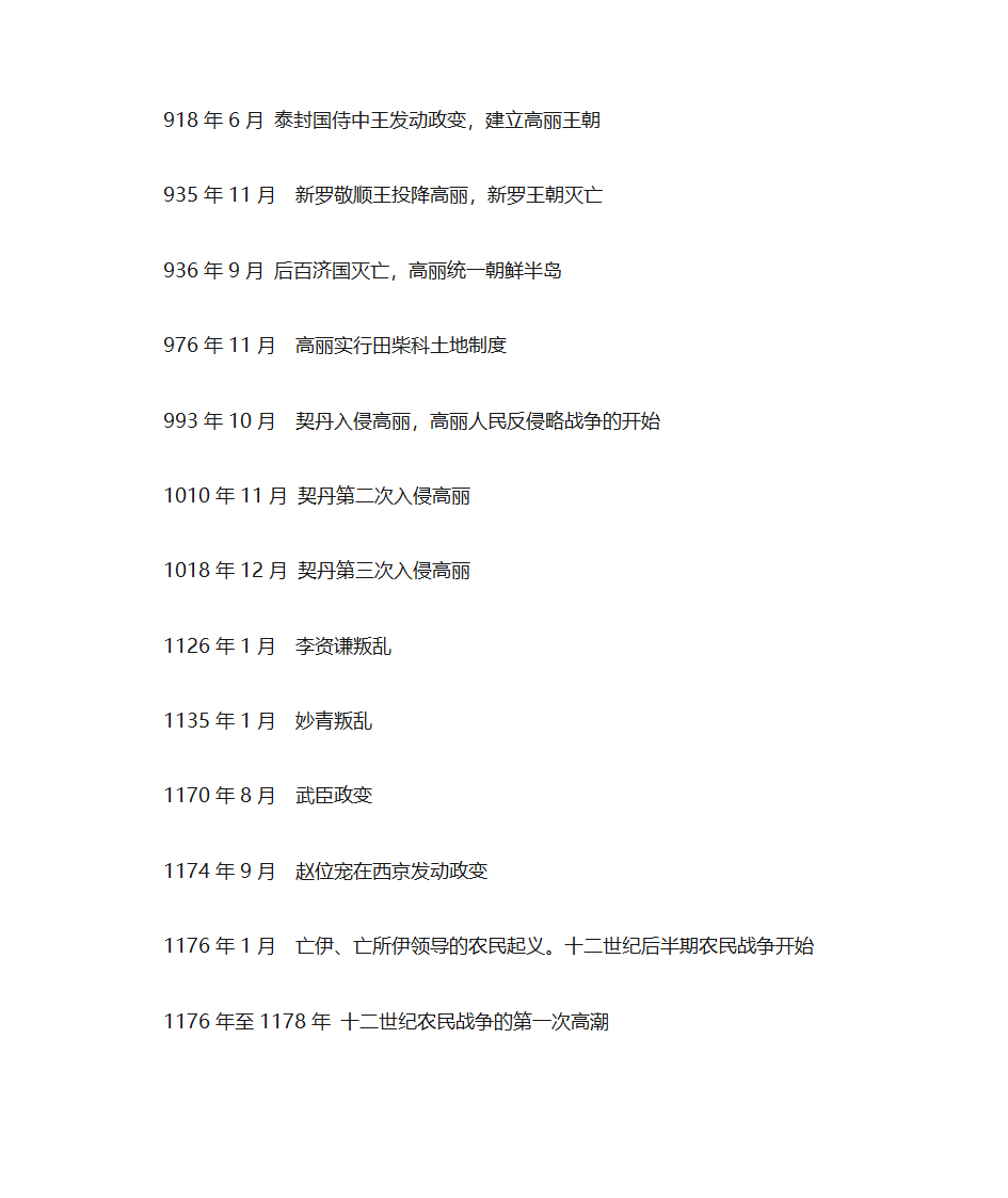 朝鲜史大事年表第3页