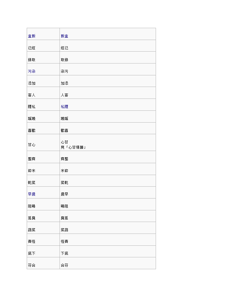 粤语常用字词第3页