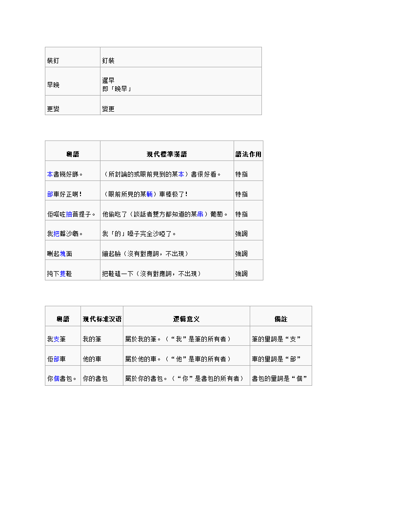 粤语常用字词第4页