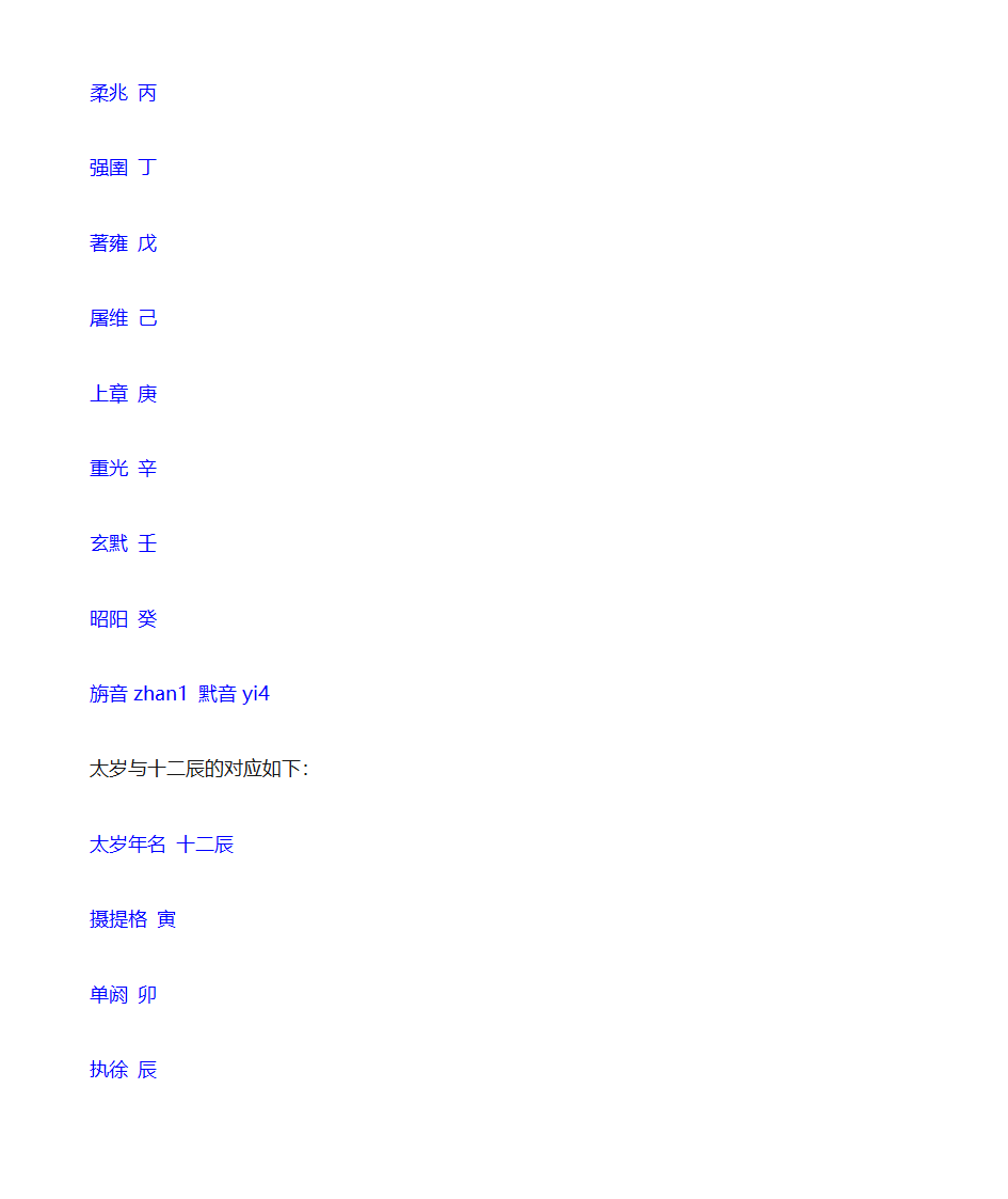 中国古代历法常识第12页