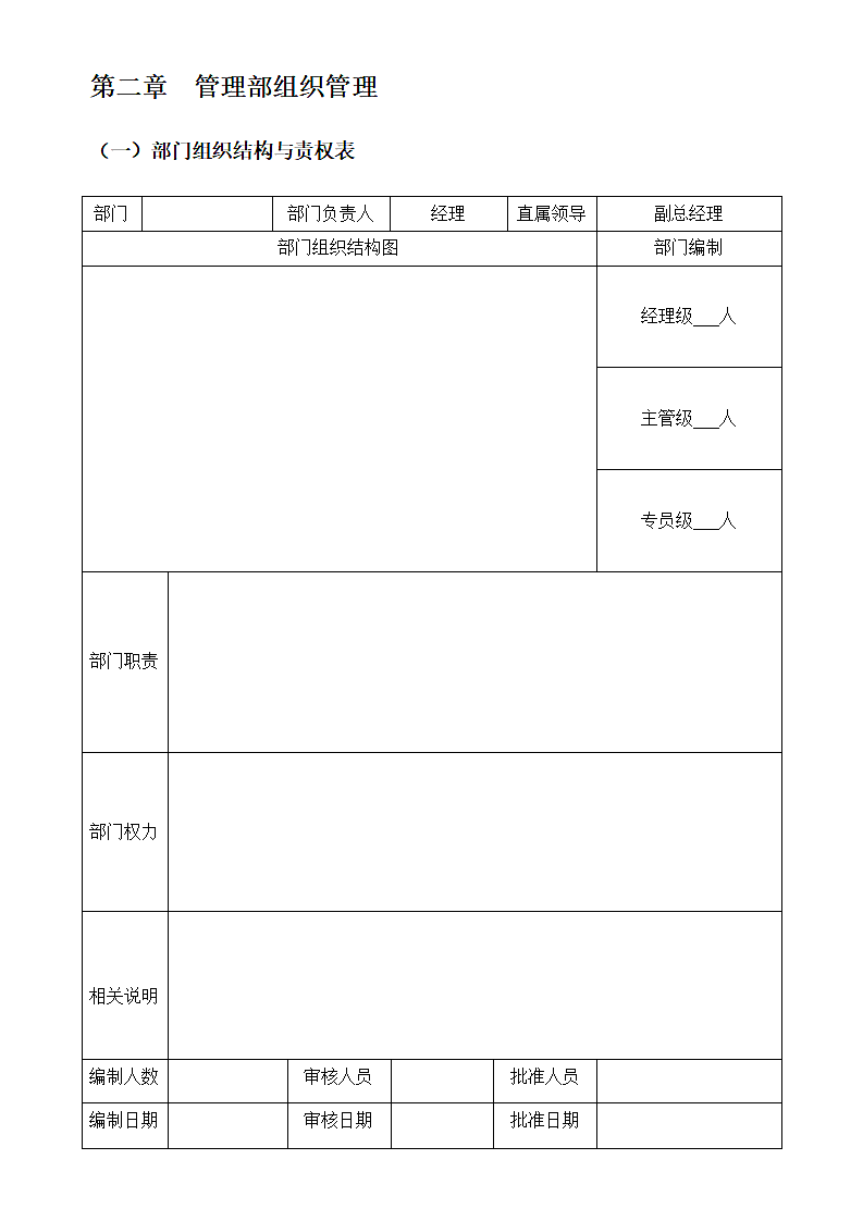 行政管理常用表格大全.doc第2页