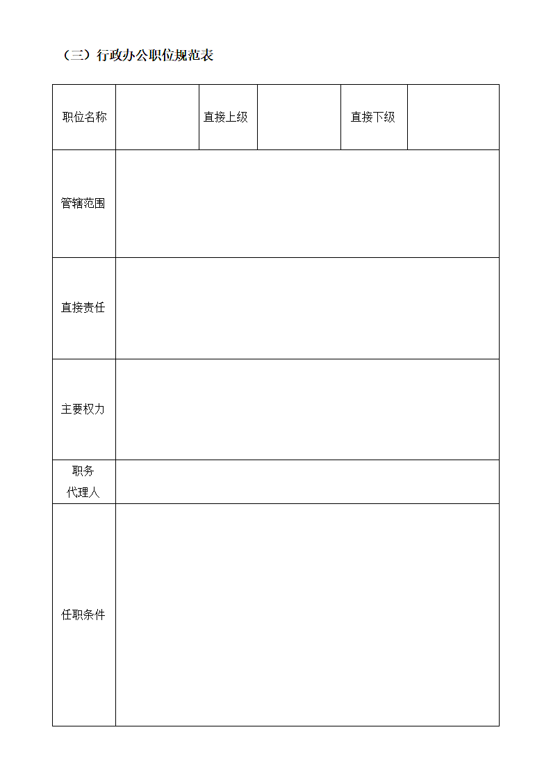 行政管理常用表格大全.doc第4页