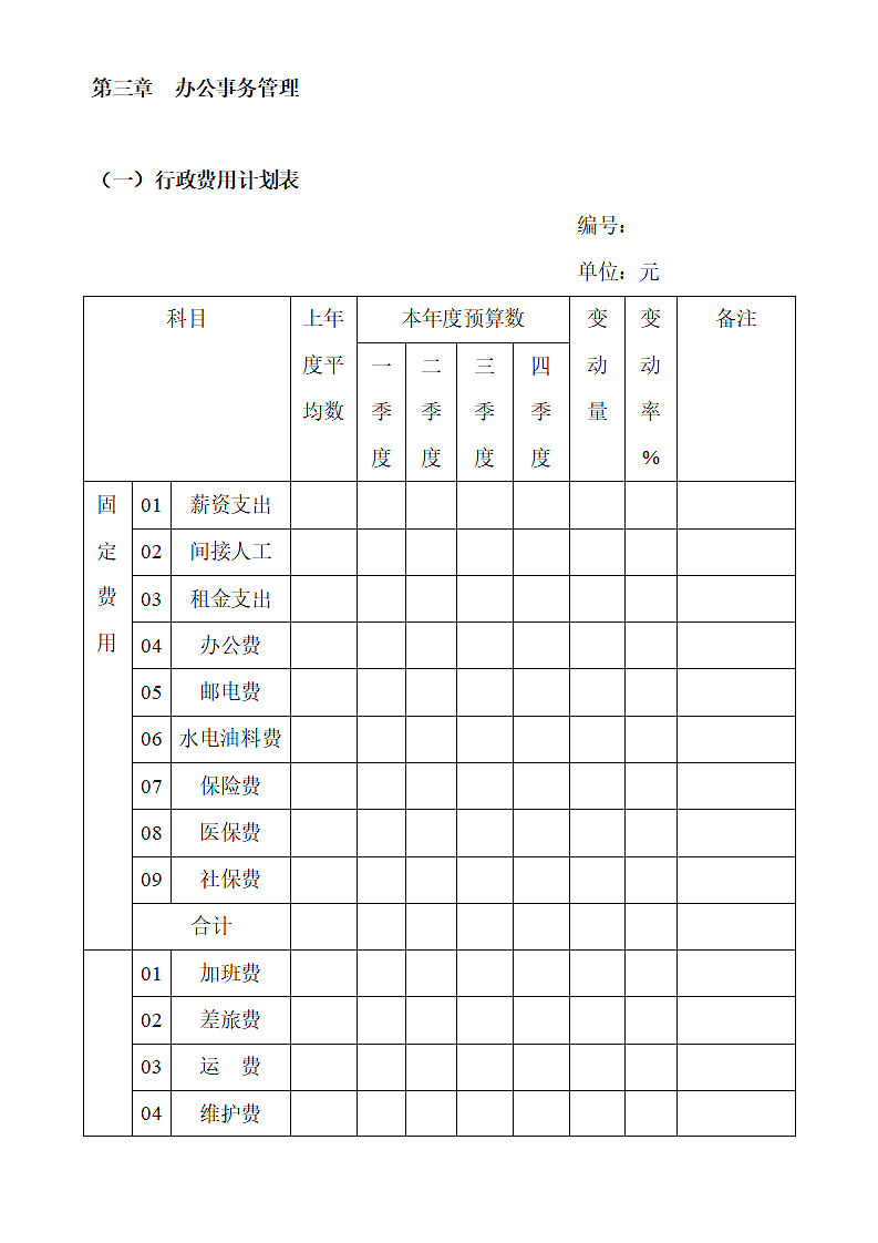 行政管理常用表格大全.doc第6页