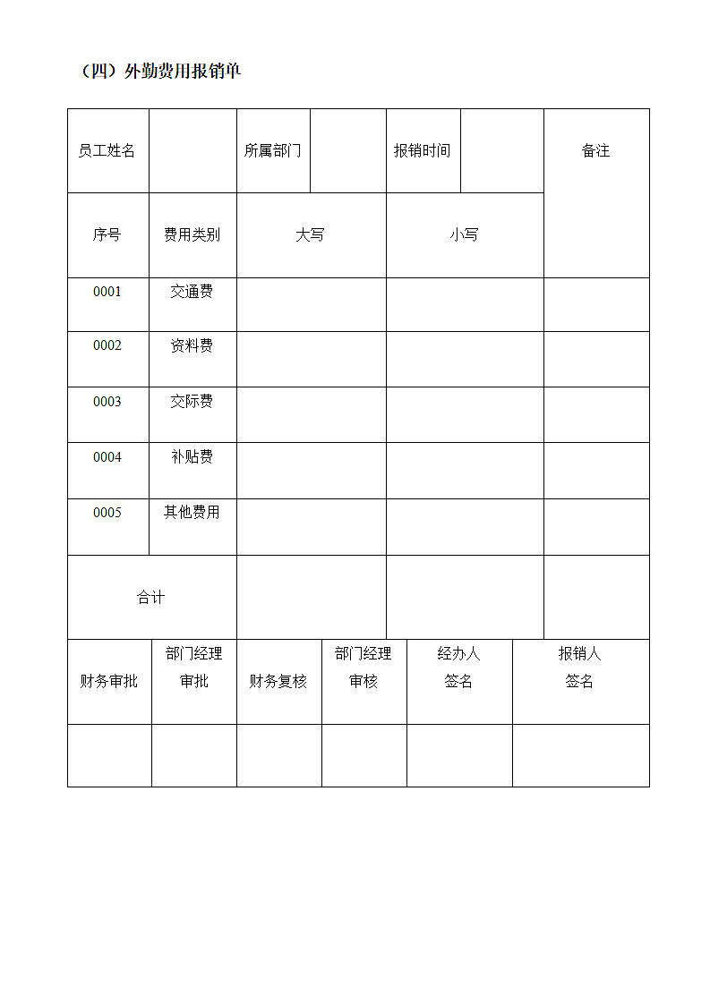 行政管理常用表格大全.doc第10页