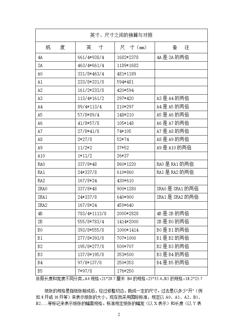 纸张尺寸第2页