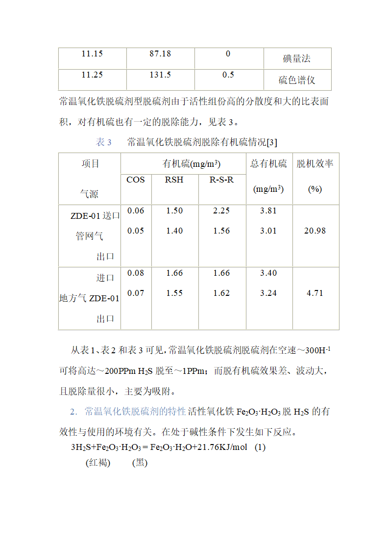 脱硫剂的介绍第2页