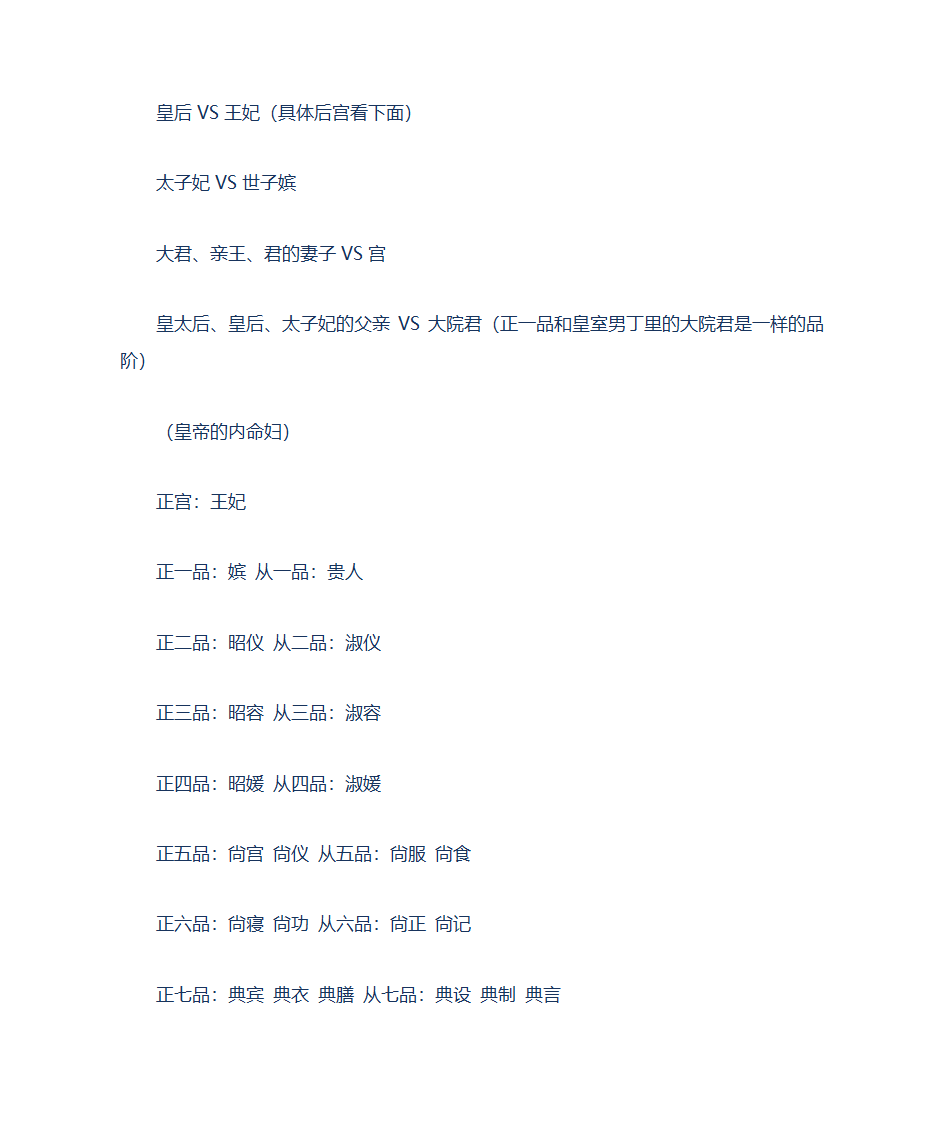 朝鲜王室称呼一第2页