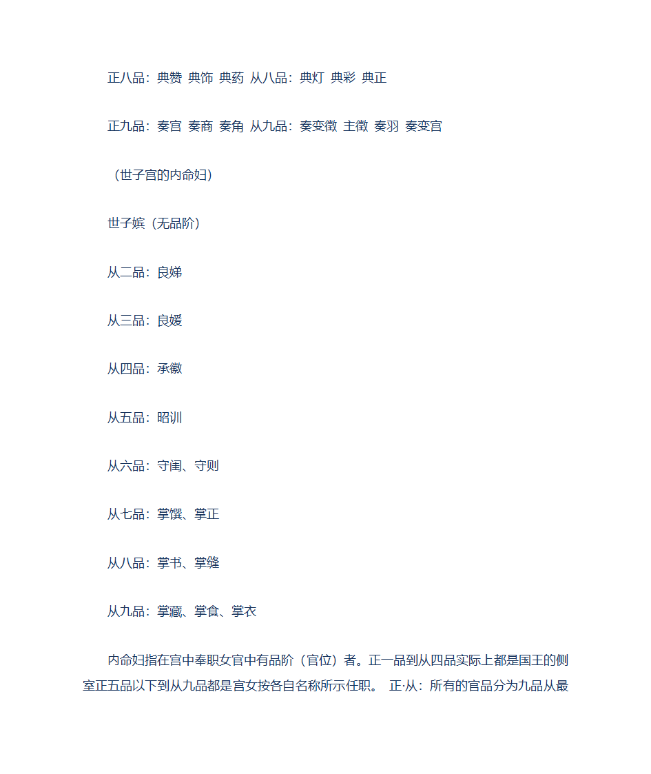 朝鲜王室称呼一第3页