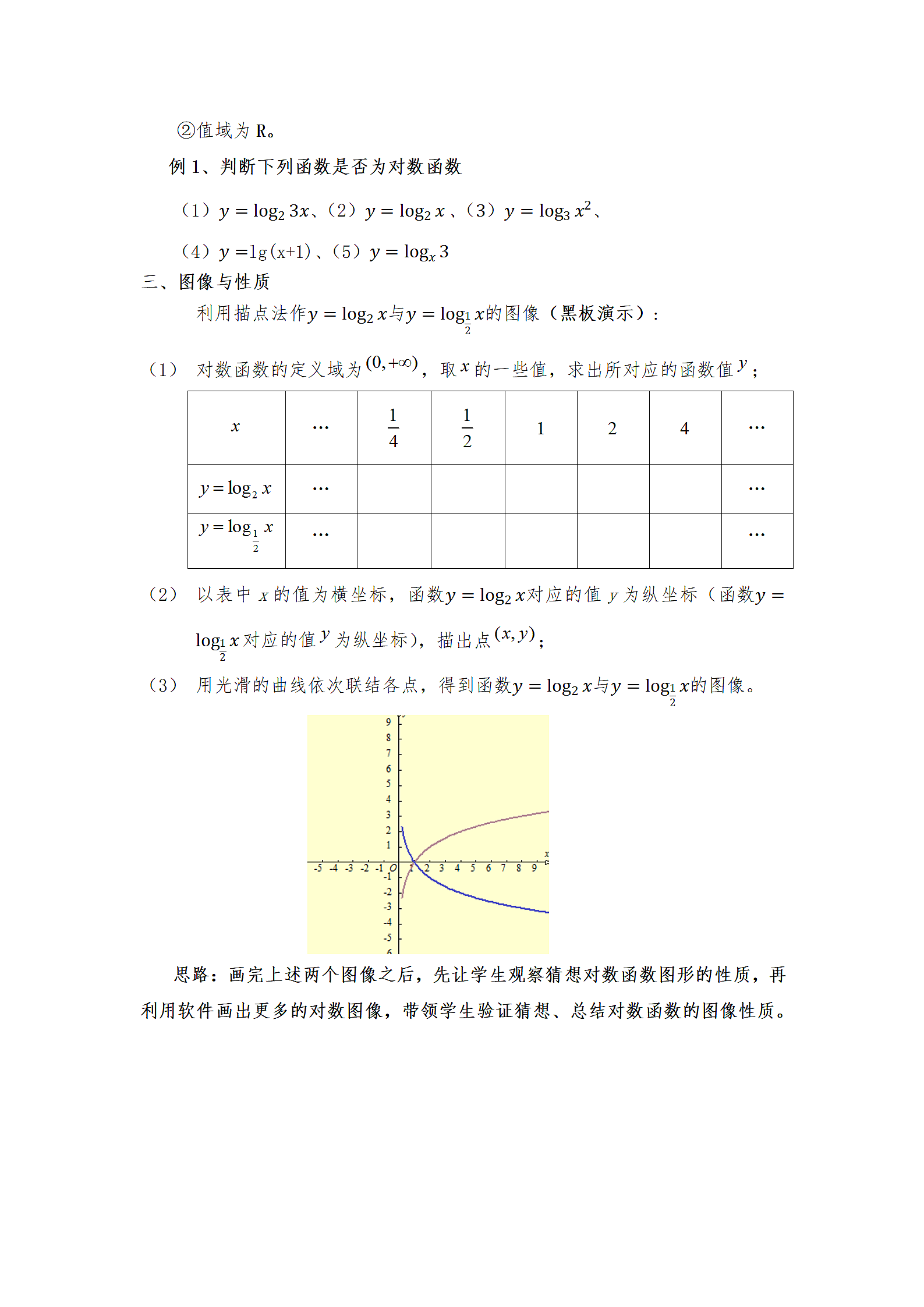 对数函数及其图像与性质高中数学教案.docx第2页