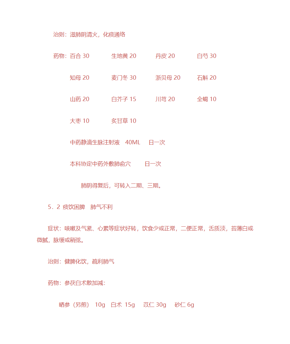 中医处方第12页