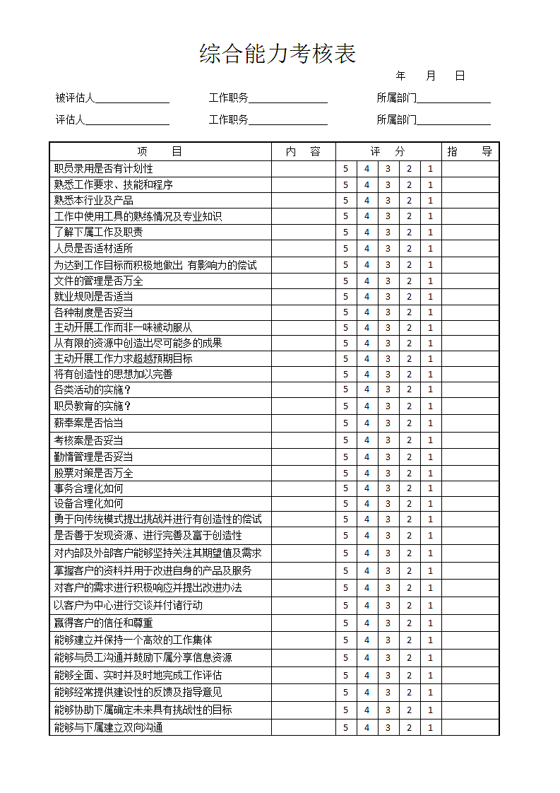 企业工厂公司综合能力考核表.docx第1页