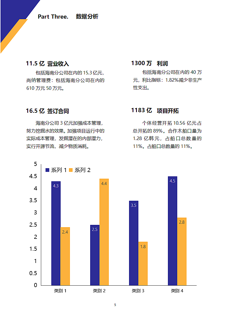 商务风华夏企业年度工作总结.docx第5页