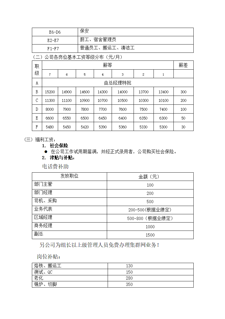 民营企业工资方案.doc第3页