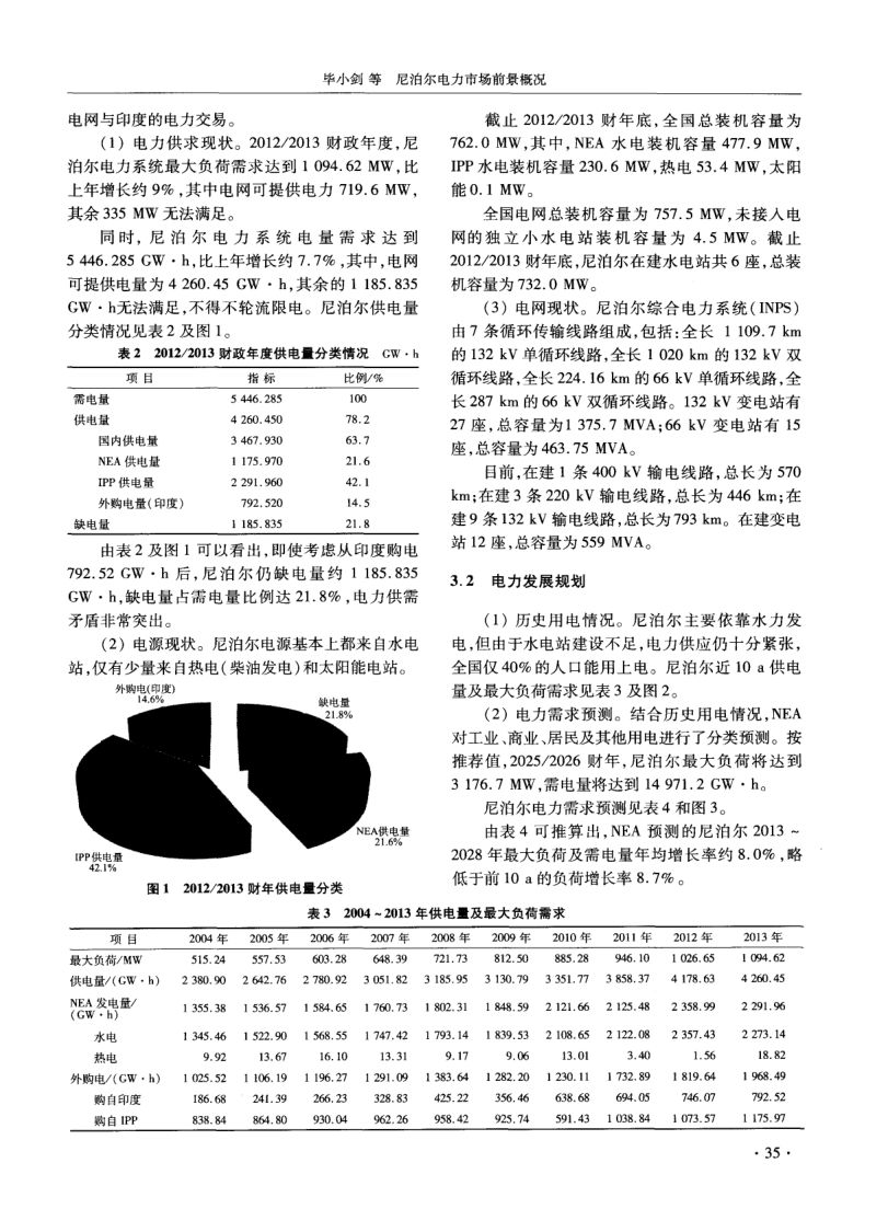 尼泊尔电力市场前景概况-论文第2页