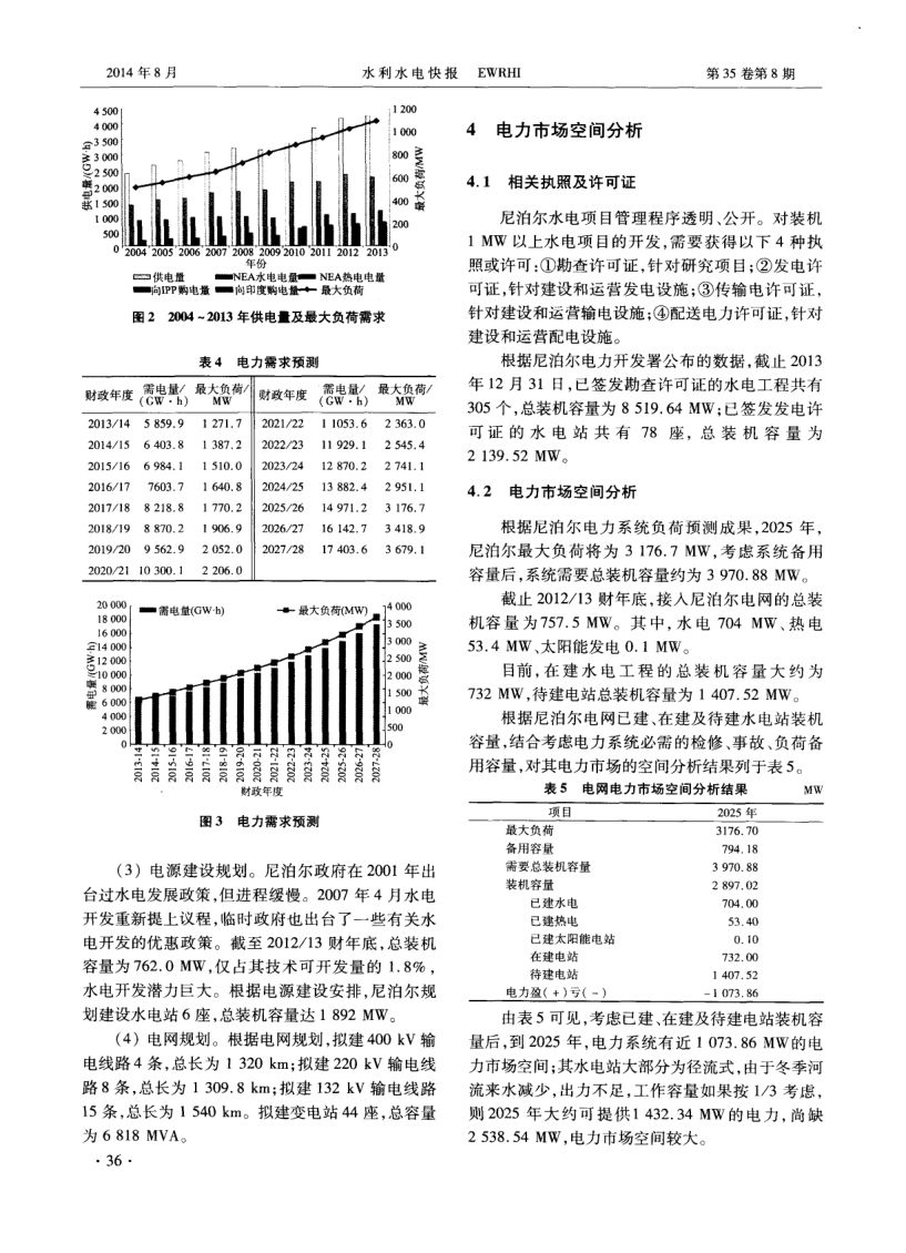 尼泊尔电力市场前景概况-论文第3页