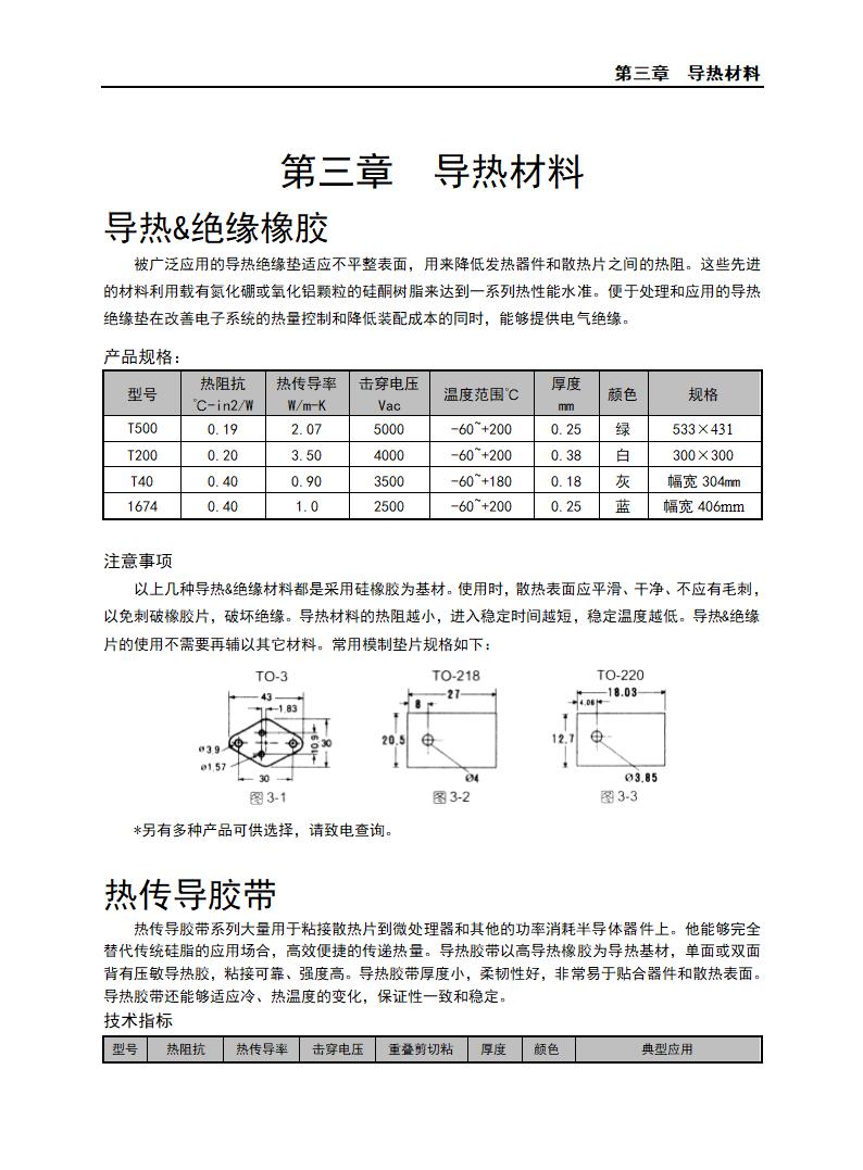 导热材料第1页