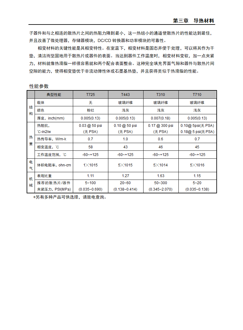 导热材料第3页