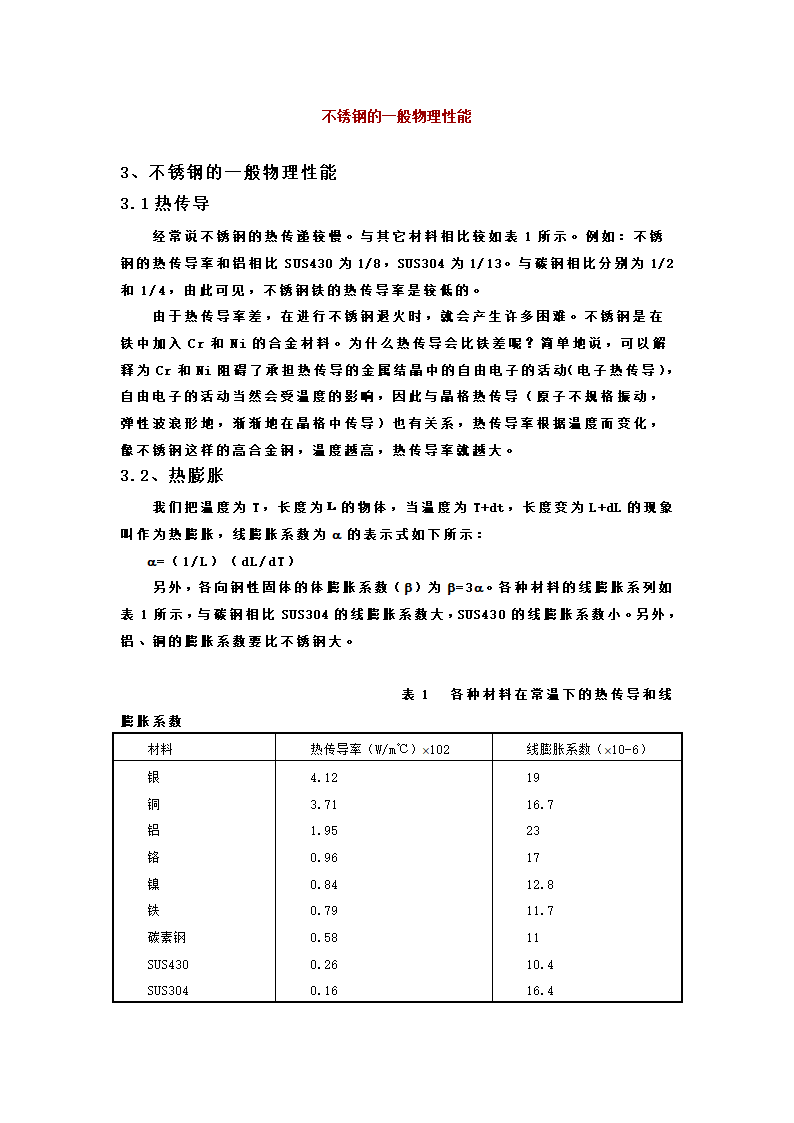 金属材料导热性能第1页